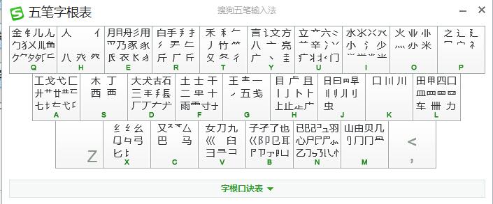 搜狗五笔输入法截图